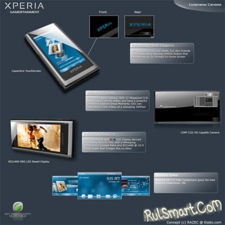 XPERIA Candela     Sony Ericsson