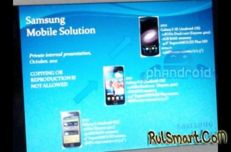 Samsung Galaxy S3 : технические характеристики