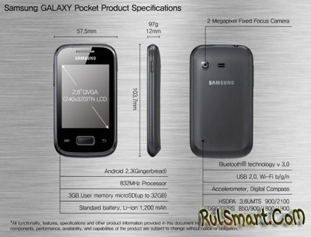 Samsung Galaxy Pocket :  Android-