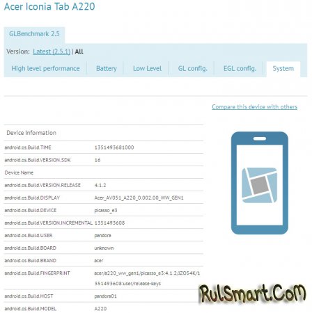 Acer Iconia Tab A220:  