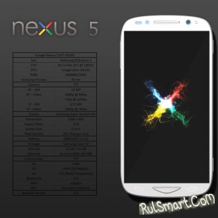 : Google Nexus 5  Nexus 7.7   ?