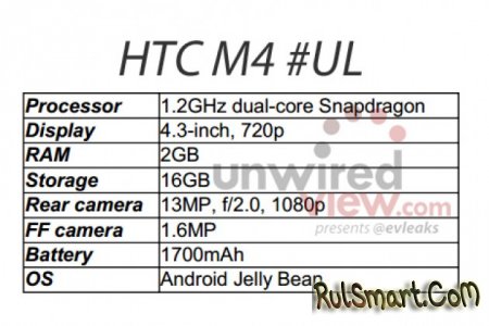 HTC M4  HTC G2:  