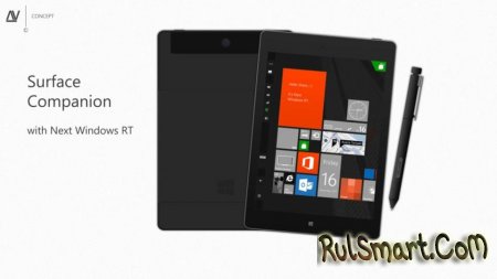 Microsoft Surface RT 7.9  Tegra 4?