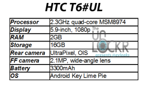  HTC T6   III 