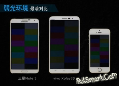 : Vivo Xplay 3S, Galaxy Note 3  iPhone 5S