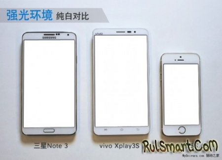  : Vivo Xplay 3S, Galaxy Note 3  iPhone 5S