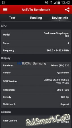 Samsung Galaxy S5:     AnTuTu