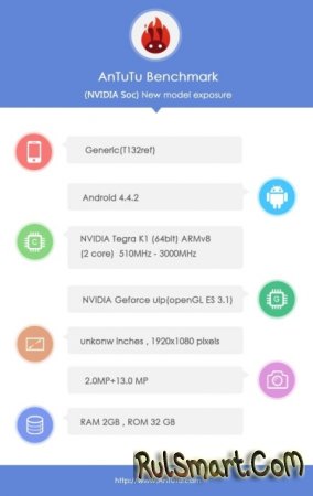 64-битный вариант NVIDIA Tegra K1 протестирован в AnTuTu