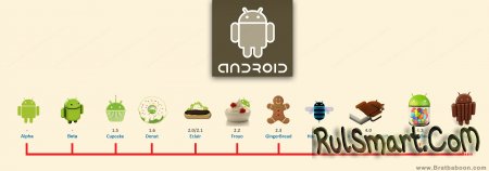 :   Android