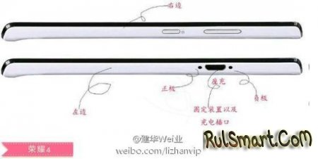 Huawei Mulan: 8-  