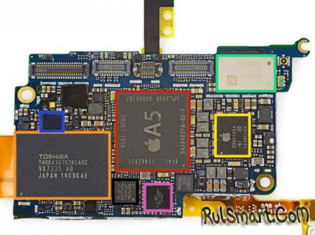 iPod touch 5G: разборка и оценка ремонтопригодности