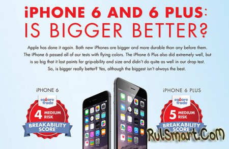 iPhone 6  iPhone 6 Plus:       