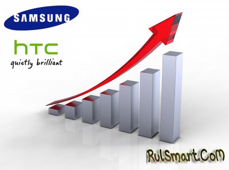 Повышение цен 2014: смартфоны Samsung и HTC