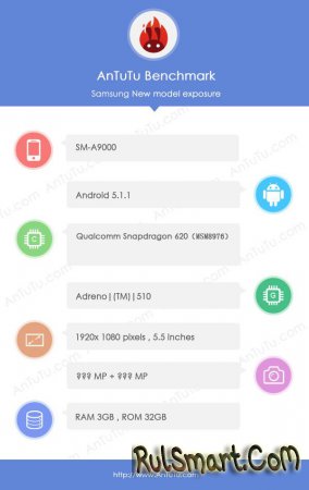 Samsung Galaxy A9   Antutu