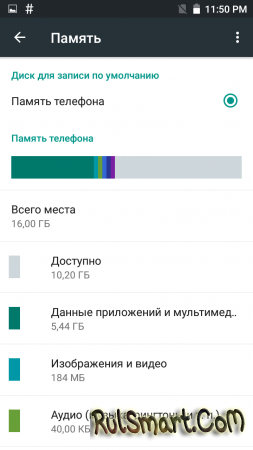    Android ,    ?