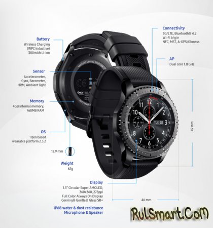 Samsung Gear S3 — первые умные часы со стеклом Gorilla Glass SR+