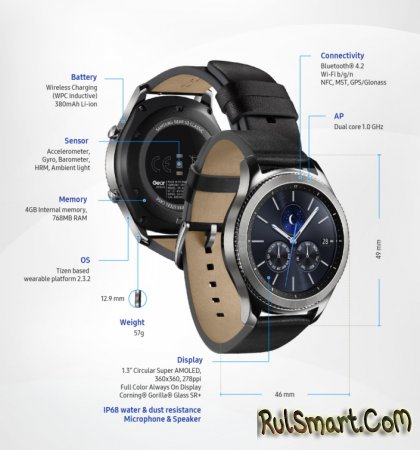 Samsung Gear S3 — первые умные часы со стеклом Gorilla Glass SR+
