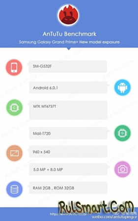 Samsung Galaxy Grand Prime+       MediaTek