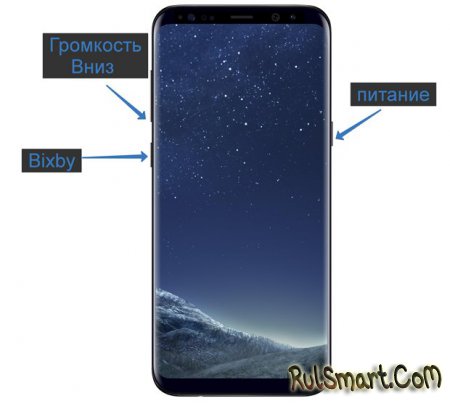   Samsung Galaxy S8  Recovery  Download Mode?