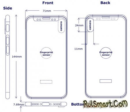 iPhone 8: первый чертеж и рендер нового айфона