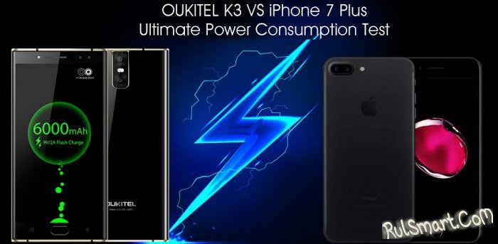 OUKITEL K3  iPhone 7 Plus:     