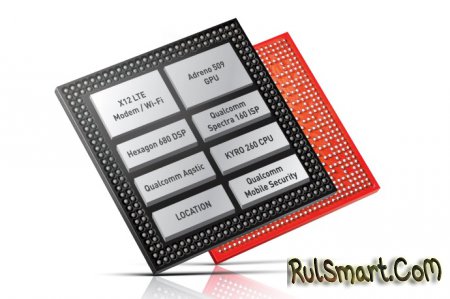 Qualcomm Snapdragon 636: 14-нм чипсет с поддержкой Full HD+