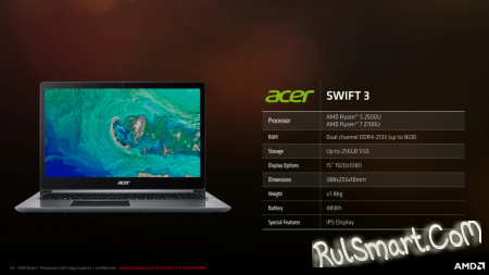 AMD Ryzen Mobile: новый чипсет для ноутбуков — конкурент Intel Core