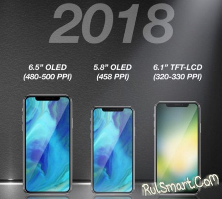 Apple  6,5- iPhone X Plus  2018 