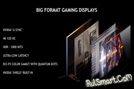 NVIDIA BFGD — игровой монитор нового уровня показан на CES 2018