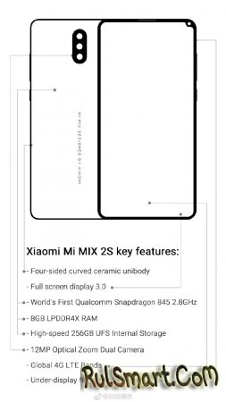 Xiaomi Mi Mix 2S     