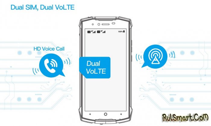 DOOGEE S55 Lite: защищенный смартфон с двумя SIM и поддержкой VoLTE