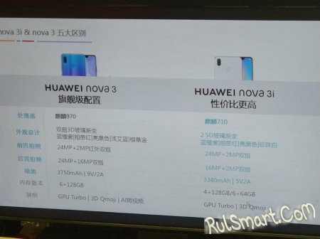 Huawei Nova 3i   Kirin 710    $330
