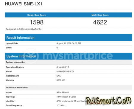 Huawei Mate 20 Lite: характеристики смартфона из Geekbench (утечка)
