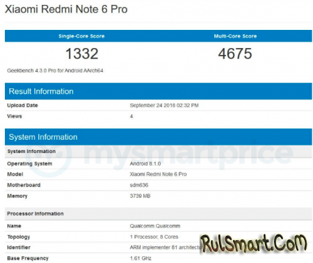 Xiaomi Redmi Note 6 Pro: тест производительности в Geekbench