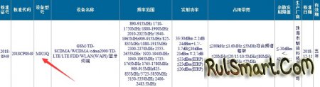 Meizu Note 9:    48-   Snapdragon 685