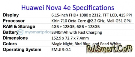 Huawei Nova 4e: ,   ,  "" 