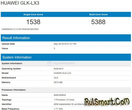 Huawei Nova 5i:    ,     