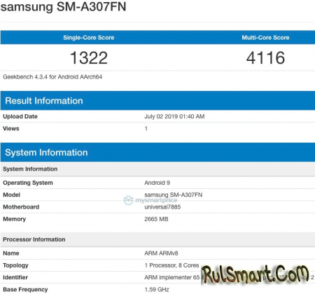 Samsung Galaxy A30s:    Exynos 7904  