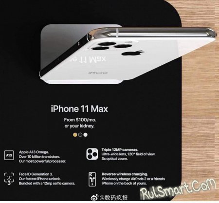 iPhone 11, iPhone 11 Max, iPhone 11 R:    