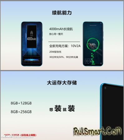 Huawei Nova 5i Pro:     ""