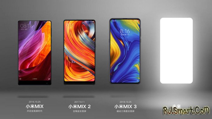 Xiaomi Mi Mix 4 Pro:  ,     Samsung