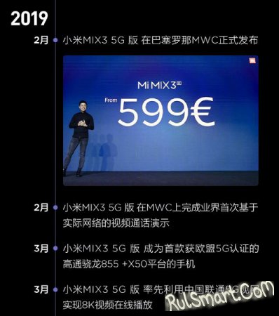Xiaomi        Snapdragon 855+  5G