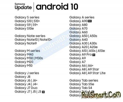   Samsung    Android 10 (   )