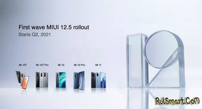 Когда MIUI 12.5 выйдет на Ваш смартфон Xiaomi (список и дата)