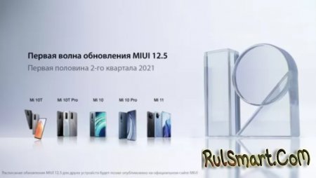     Xiaomi  MIUI 12.5 ()