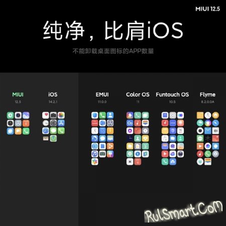 Xiaomi    30   MIUI 12.5