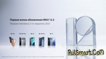 Xiaomi      MIUI 12.5 ()