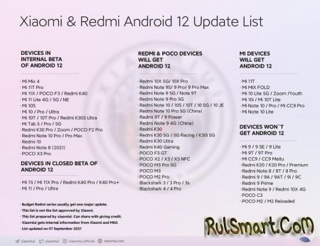  30  Xiaomi  MIUI 12.5   Android 12 ()