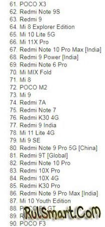 Xiaomi  MIUI 12  MIUI 12.5  116 