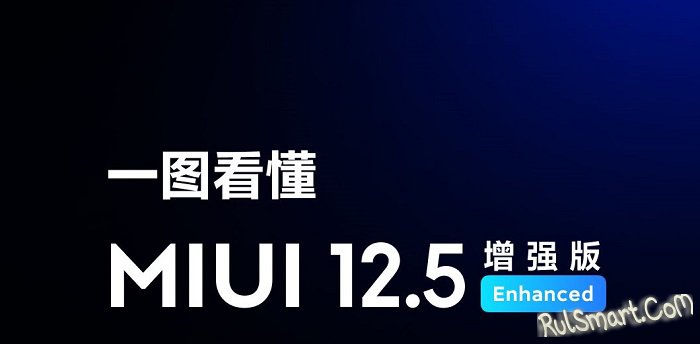 Xiaomi   MIUI 12.5     